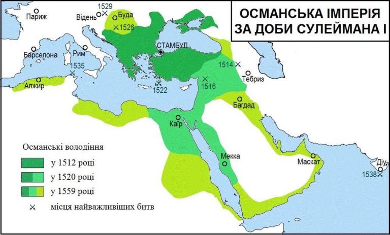 Османська імперія за доби Сулеймана І