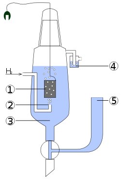 Стандартный водородный электрод